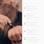 Cologne Oil Sample Kit