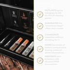 Cologne Oil Sample Kit