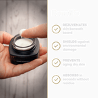 Beard Cream: Defeat Dryness and Itch