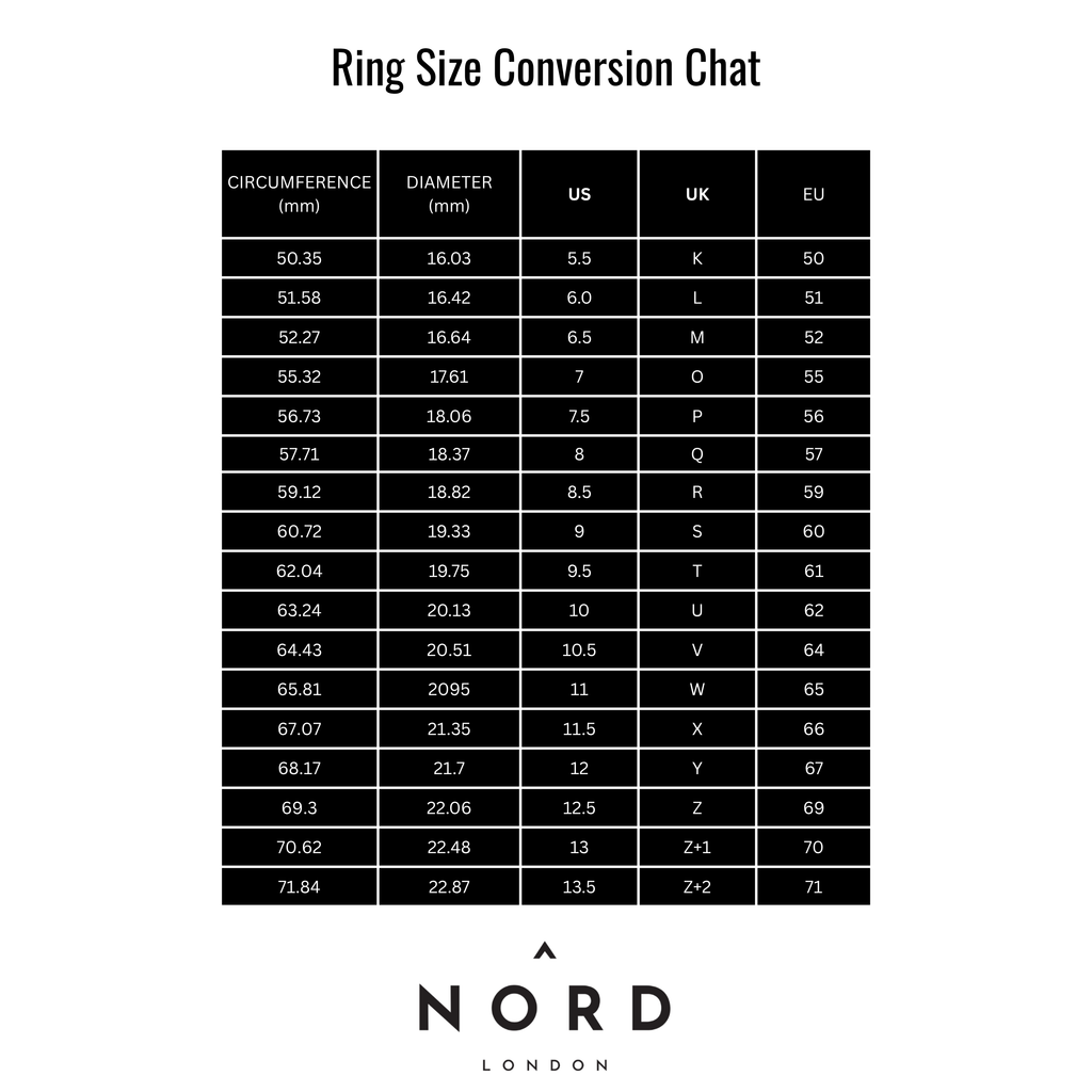 The Scorpius - 8mm Hammered Brushed Black Tungsten & Rose Gold Ring