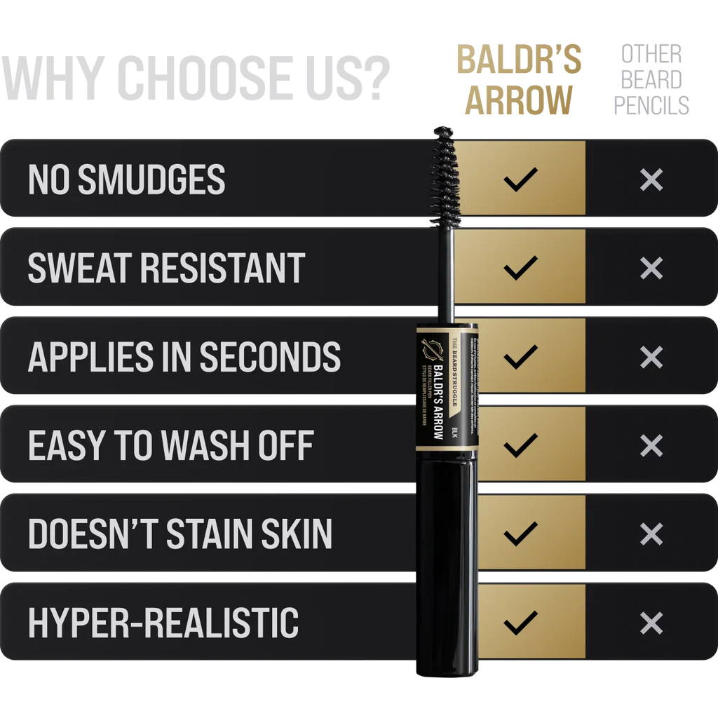 BALDR’S BEARD PEN