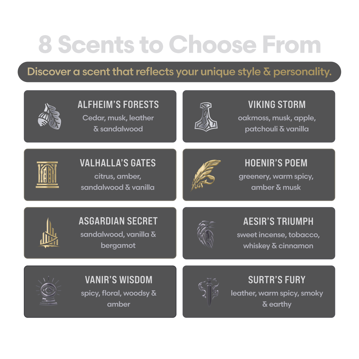 Beard Cream: Defeat Dryness and Itch